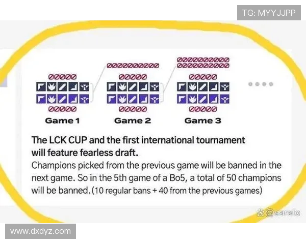 《2025年全球电竞赛事布局大变革 赛制创新与选手薪资引关注》