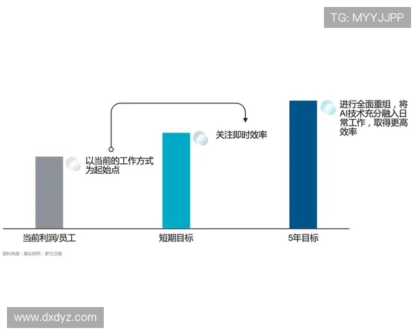 维冈竞技俱乐部历史发展与未来展望分析